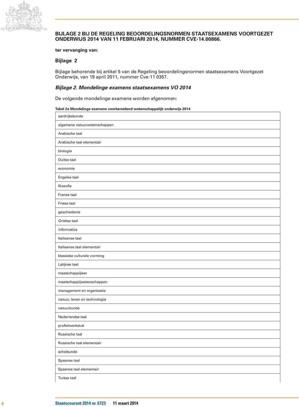 Bijlage behorende bij artikel 5 van de Regeling beoordelingsnormen staatsexamens Voortgezet Onderwijs, van 19 april 2011, nummer Cve-11 0357. Bijlage 2.