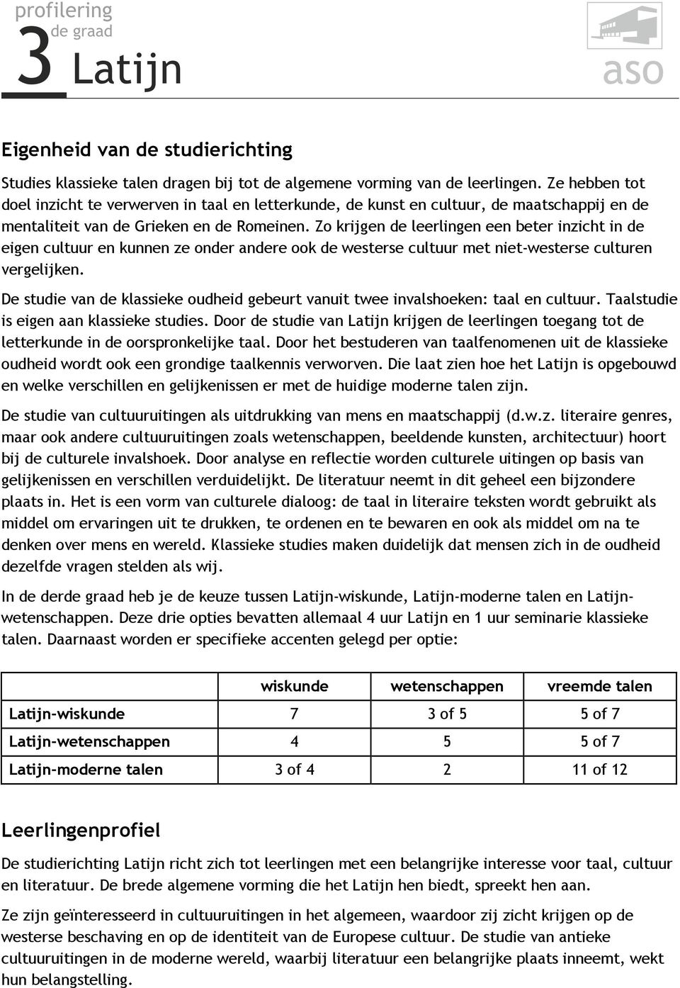 Zo krijgen de leerlingen een beter inzicht in de eigen cultuur en kunnen ze onder andere ook de westerse cultuur met niet-westerse culturen vergelijken.