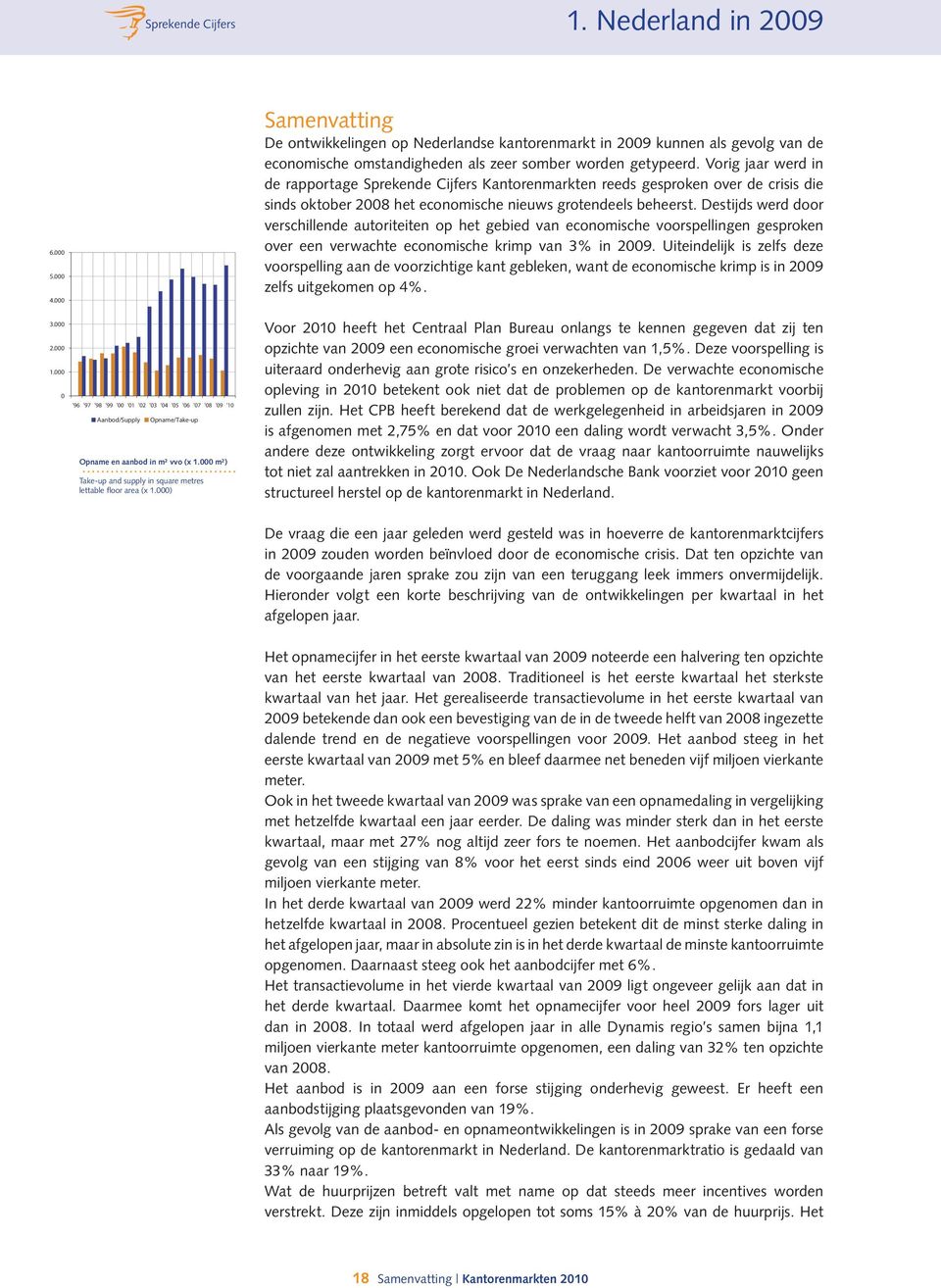 000) Samenvatting De ontwikkelingen op Nederlandse kantorenmarkt in 2009 kunnen als gevolg van de economische omstandigheden als zeer somber worden getypeerd.