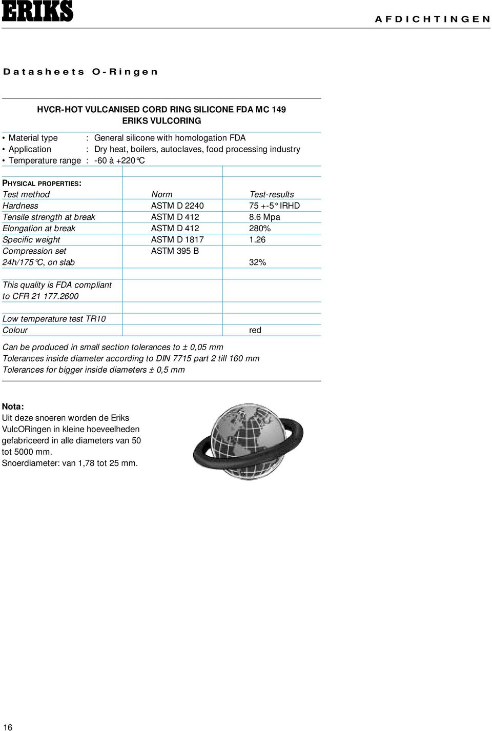 6 Mpa Elongation at break ASTM D 412 280% Specific weight ASTM D 1817 1.26 Compression set ASTM 395 B 24h/175 C, on slab 32% This quality is FDA compliant to CFR 21 177.