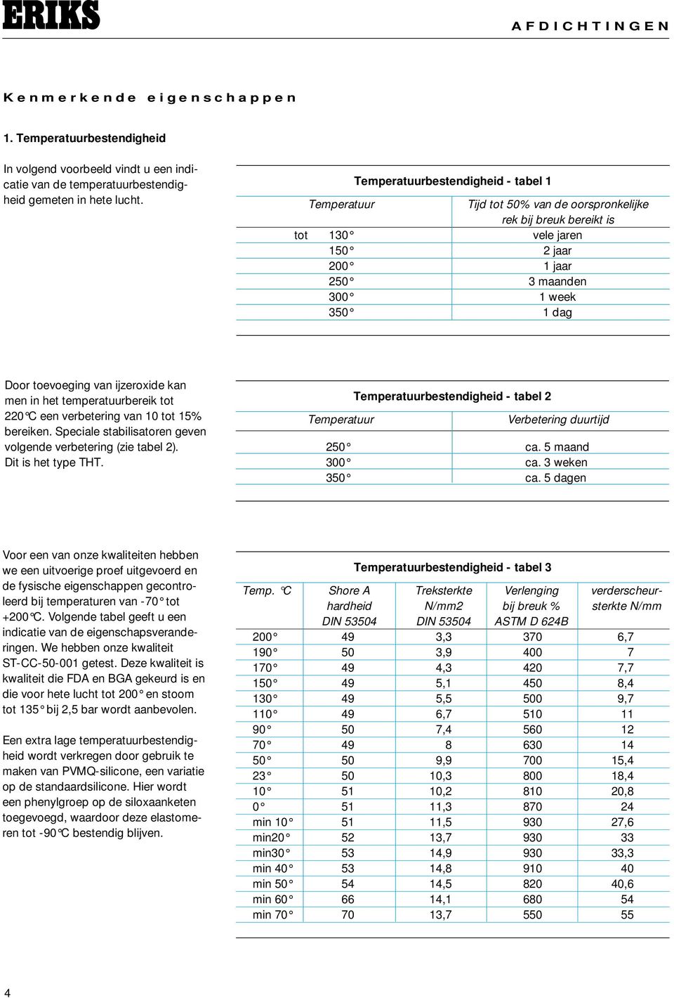 van ijzeroxide kan men in het temperatuurbereik tot 220 C een verbetering van tot 15% bereiken. Speciale stabilisatoren geven volgende verbetering (zie tabel 2). Dit is het type THT.