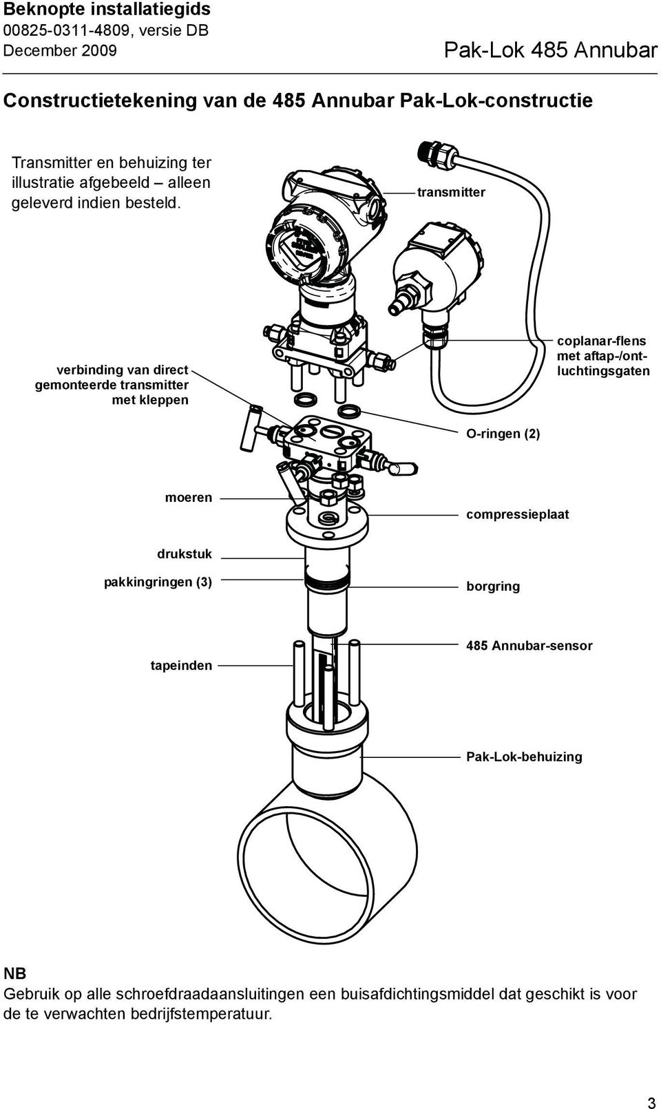 transmitter verbinding van direct gemonteerde transmitter met kleppen coplanar-flens met aftap-/ontluchtingsgaten O-ringen (2) moeren