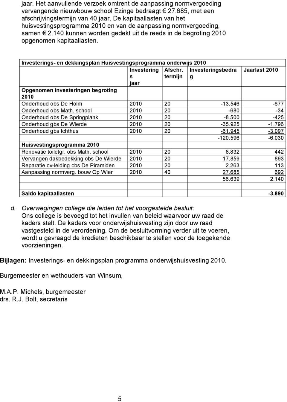 Investerings- en dekkingsplan Huisvestingsprogramma onderwijs 2010 Investering Afschr.