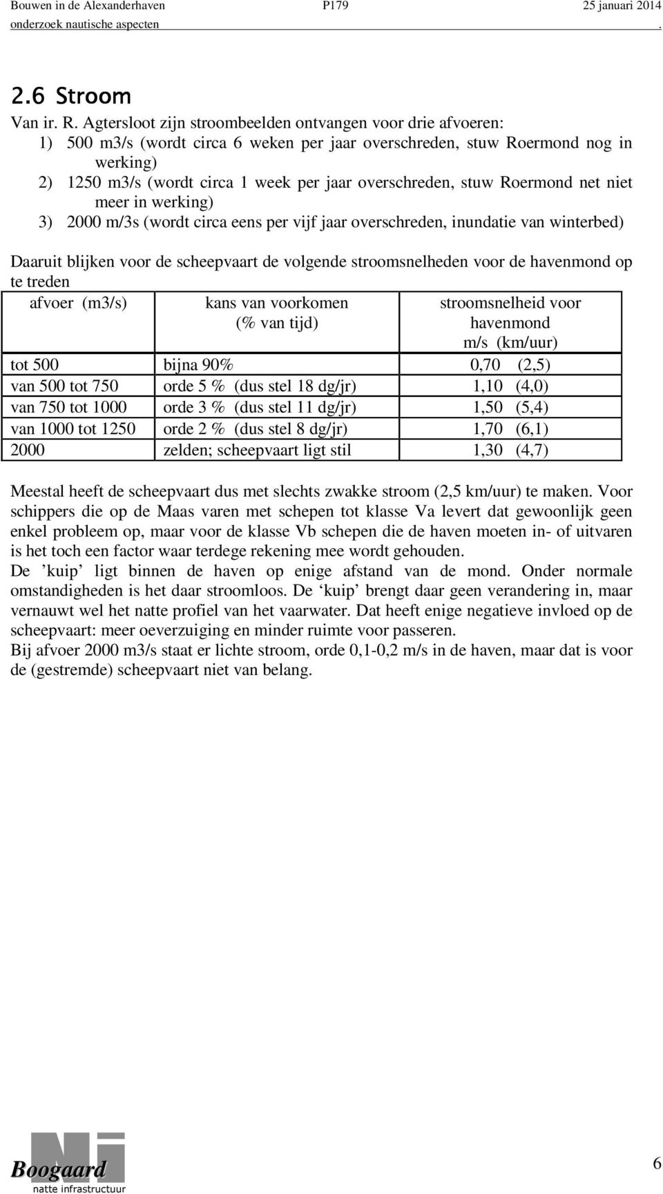 overschreden, stuw Roermond net niet meer in werking) 3) 2000 m/3s (wordt circa eens per vijf jaar overschreden, inundatie van winterbed) Daaruit blijken voor de scheepvaart de volgende