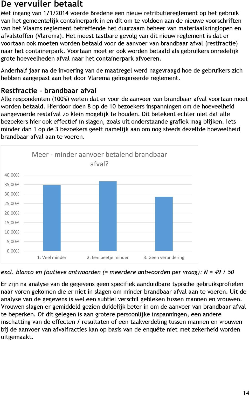 Het meest tastbare gevolg van dit nieuw reglement is dat er voortaan ook moeten worden betaald voor de aanvoer van brandbaar afval (restfractie) naar het containerpark.