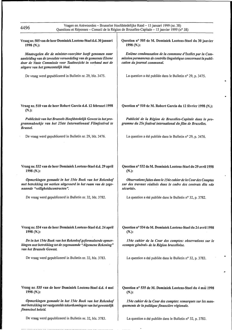 tedelijke Raad - 15 januari 1999 (nr. 38) Vraag nr. 505 van de heer Dominiek Lootens-Stael d.d. 30 januari 1998 Maatregelen die de minister-voorzitter lieeft genomen naar aanleiding van dezoveelste