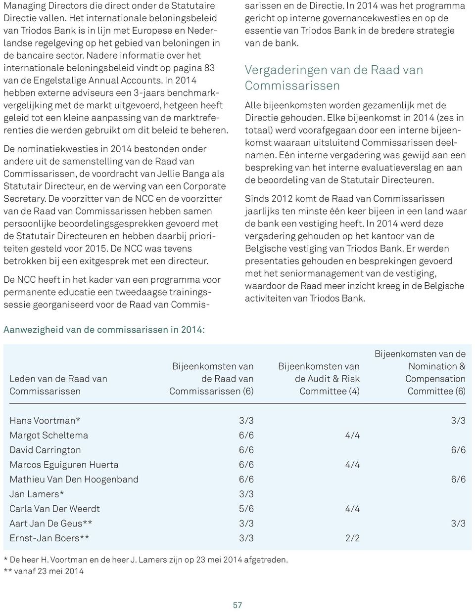 Nadere informatie over het internationale beloningsbeleid vindt op pagina 83 van de Engelstalige Annual Accounts.