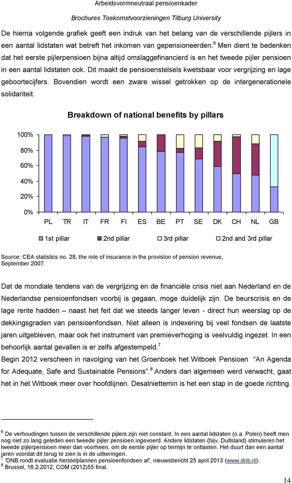 Dit maakt de pensioenstelsels kwetsbaar voor vergrijzing en lage geboortecijfers. Bovendien wordt een zware wissel getrokken op de intergenerationele solidariteit.