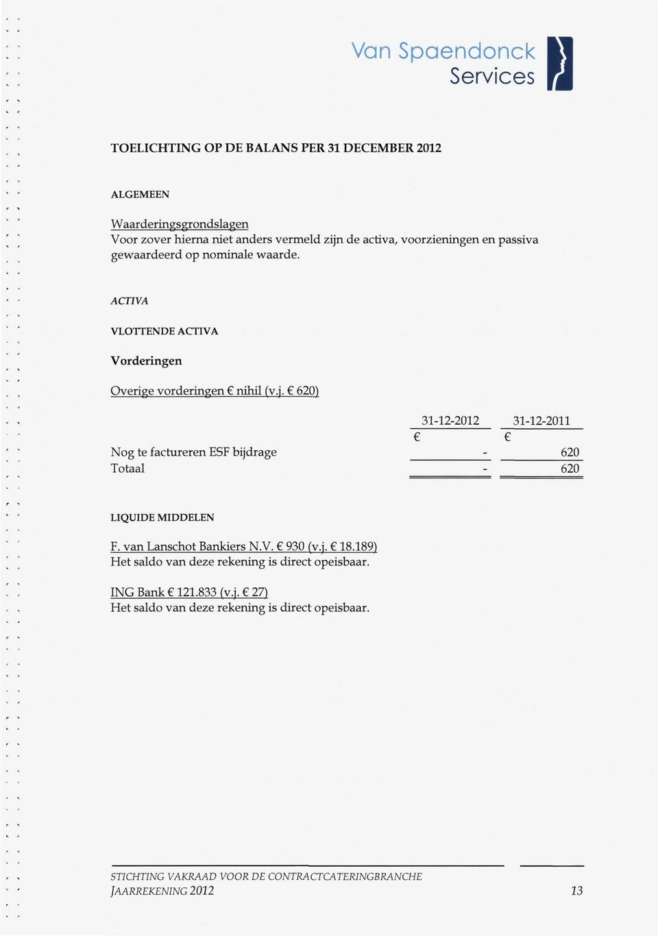 620) 31-12-2012 31-12-2011 Nog te factureren ESF bijdrage Totaal 620 620 LIQUIDE MIDDELEN F. van Lanschot Bankiers N.V. 930 (v.j. 18.