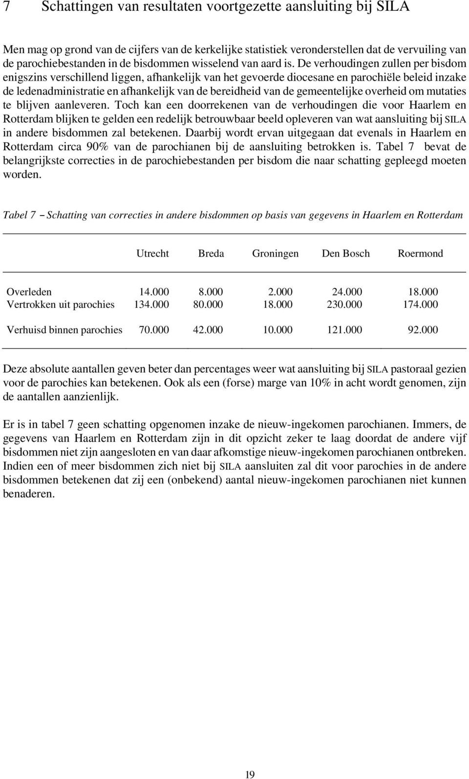 De verhoudingen zullen per bisdom enigszins verschillend liggen, afhankelijk van het gevoerde diocesane en parochiële beleid inzake de ledenadministratie en afhankelijk van de bereidheid van de