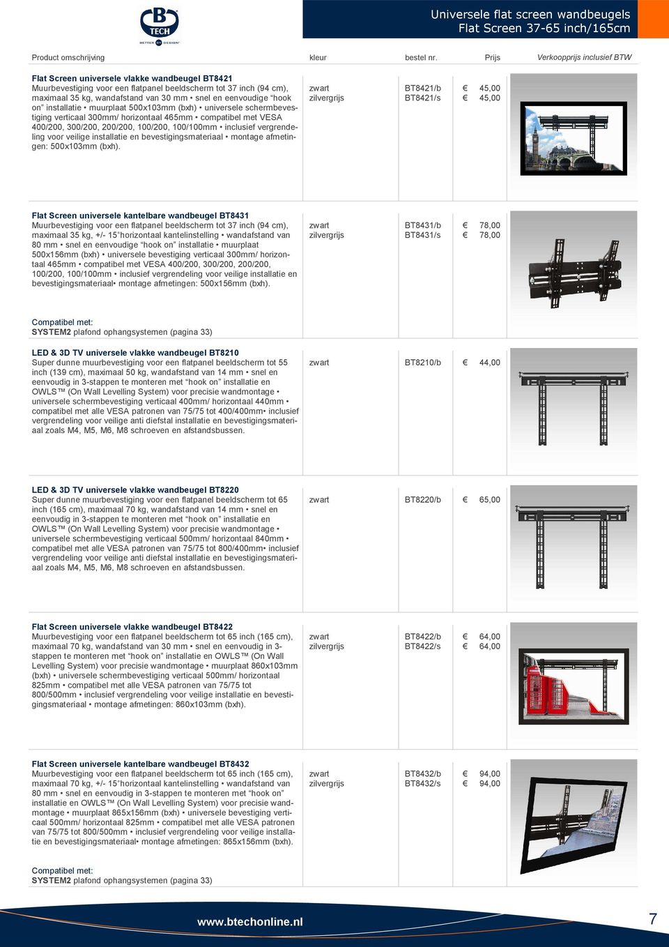 100/200, 100/100mm inclusief vergrendeling voor veilige installatie en bevestigingsmateriaal montage afmetingen: 500x103mm (bxh).