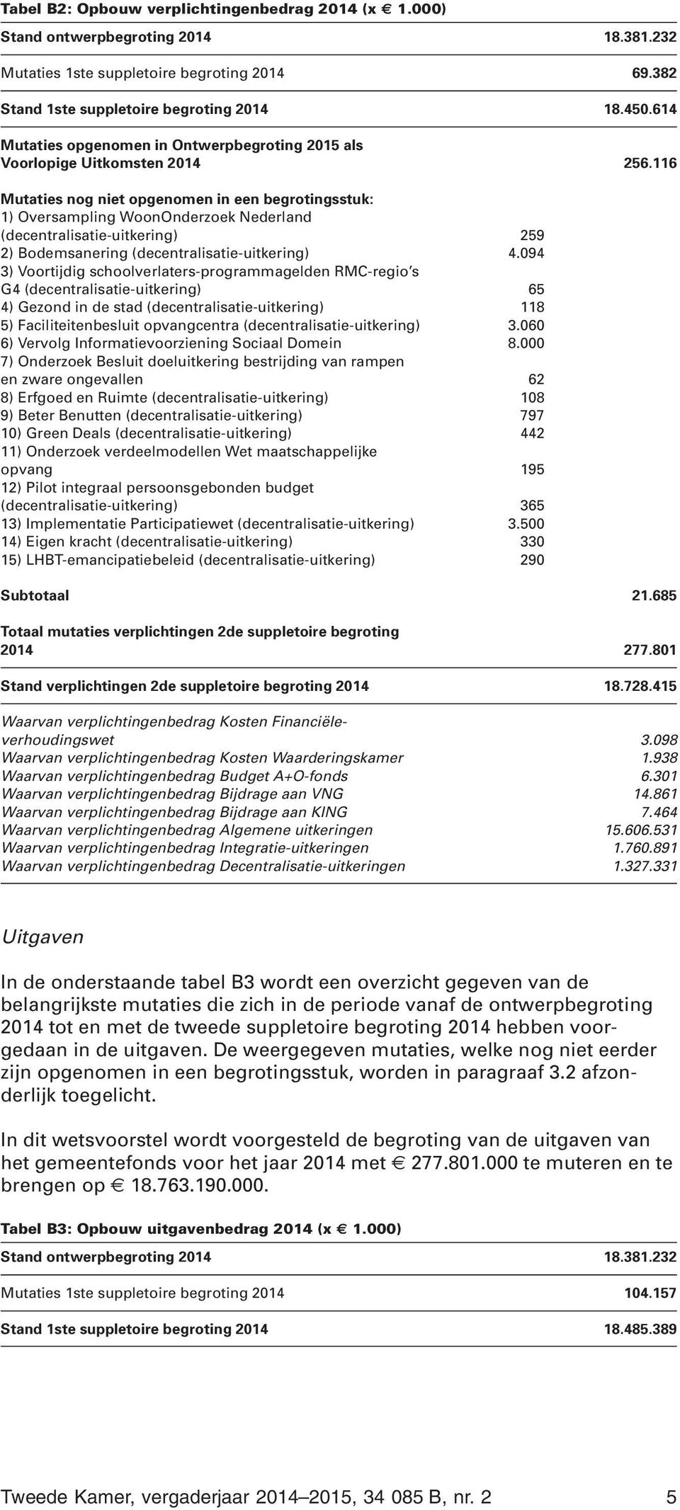 116 Mutaties nog niet opgenomen in een begrotingsstuk: 1) Oversampling WoonOnderzoek Nederland (decentralisatie-uitkering) 259 2) Bodemsanering (decentralisatie-uitkering) 4.