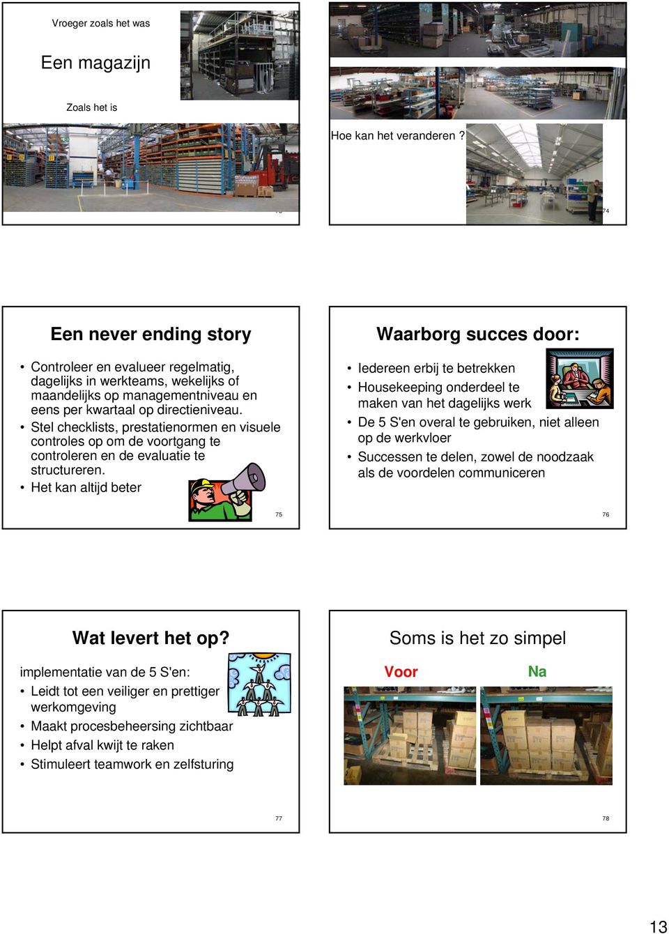 Stel checklists, prestatienormen en visuele controles op om de voortgang te controleren en de evaluatie te structureren.