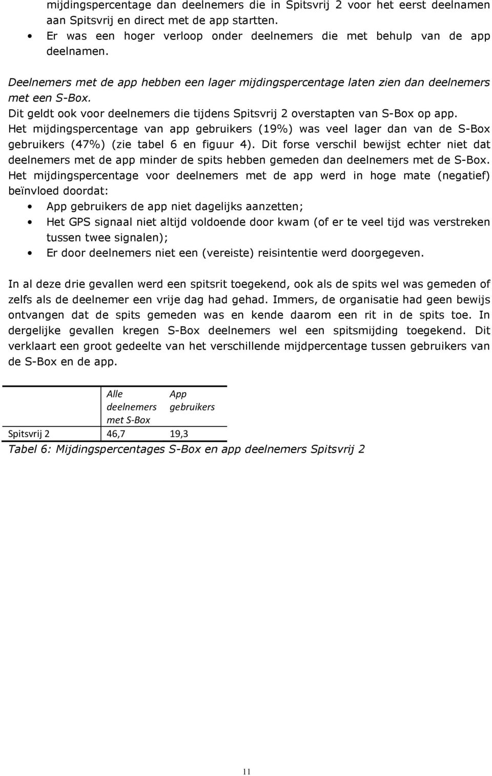 Dit geldt ook voor deelnemers die tijdens Spitsvrij 2 overstapten van S-Box op app.