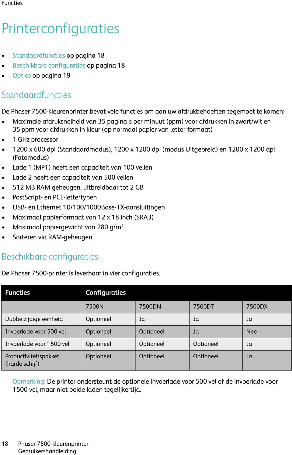 (Standaardmodus), 1200 x 1200 dpi (modus Uitgebreid) en 1200 x 1200 dpi (Fotomodus) Lade 1 (MPT) heeft een capaciteit van 100 vellen Lade 2 heeft een capaciteit van 500 vellen 512 MB RAM geheugen,