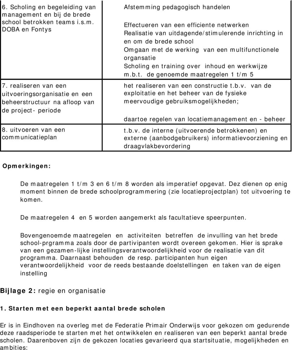 uitvoeren van een communicatieplan Afstemming pedagogisch handelen Effectueren van een efficiente netwerken Realisatie van uitdagende/stimulerende inrichting in en om de brede school Omgaan met de