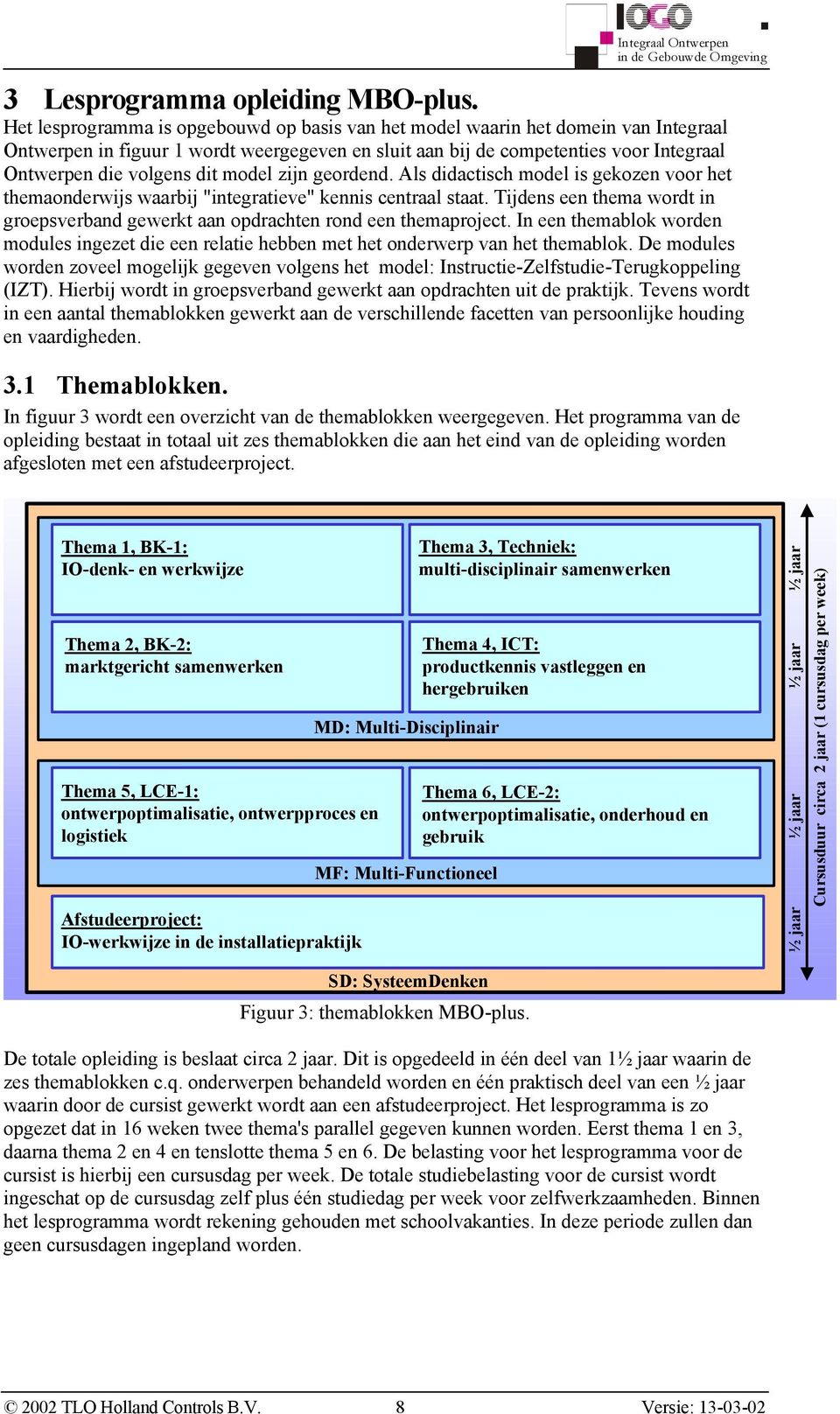 model zijn geordend. Als didactisch model is gekozen voor het themaonderwijs waarbij "integratieve" kennis centraal staat.