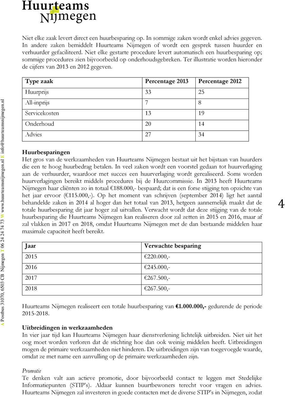 Niet elke gestarte procedure levert automatisch een huurbesparing op; sommige procedures zien bijvoorbeeld op onderhoudsgebreken. Ter illustratie worden hieronder de cijfers van 2013 en 2012 gegeven.