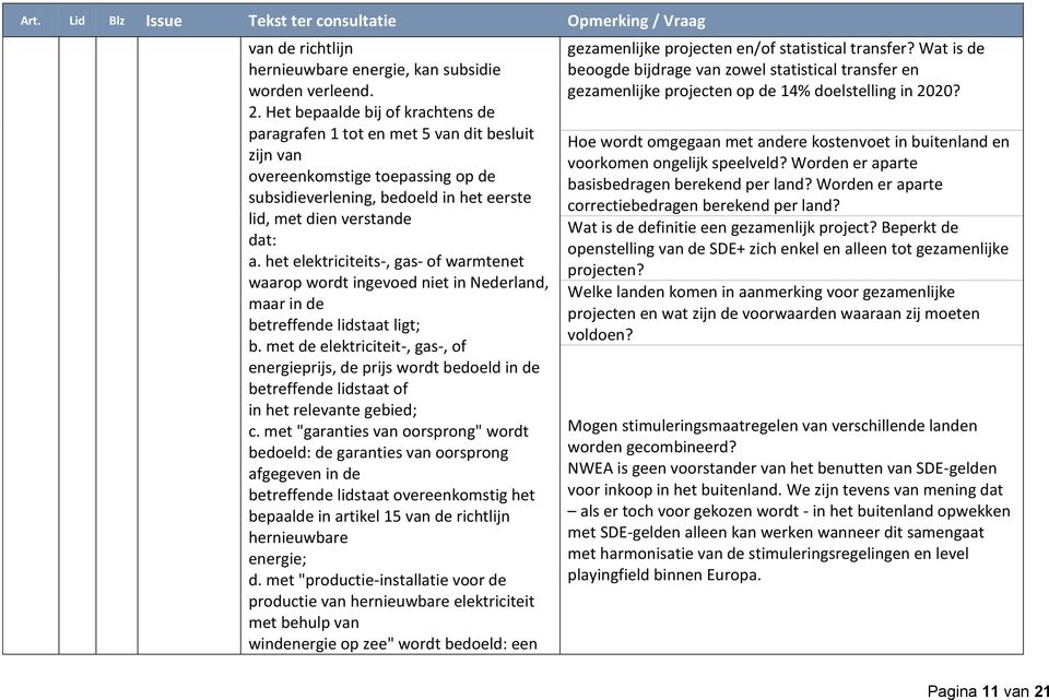 het elektriciteits-, gas- of warmtenet waarop wordt ingevoed niet in Nederland, maar in de betreffende lidstaat ligt; b.