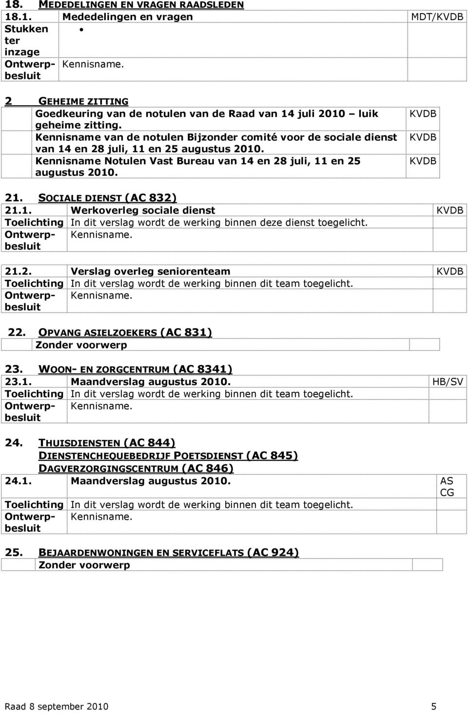 OPVANG ASIELZOEKERS (AC 831) 18. MEDEDELINGEN EN VRAGEN RAADSLEDEN 18.1. Mededelingen en vragen MDT/ Stukken ter inzage 21. SOCIALE DIENST (AC 832) 21.1. Werkoverleg sociale dienst Toelichting In dit verslag wordt de werking binnen deze dienst toegelicht.