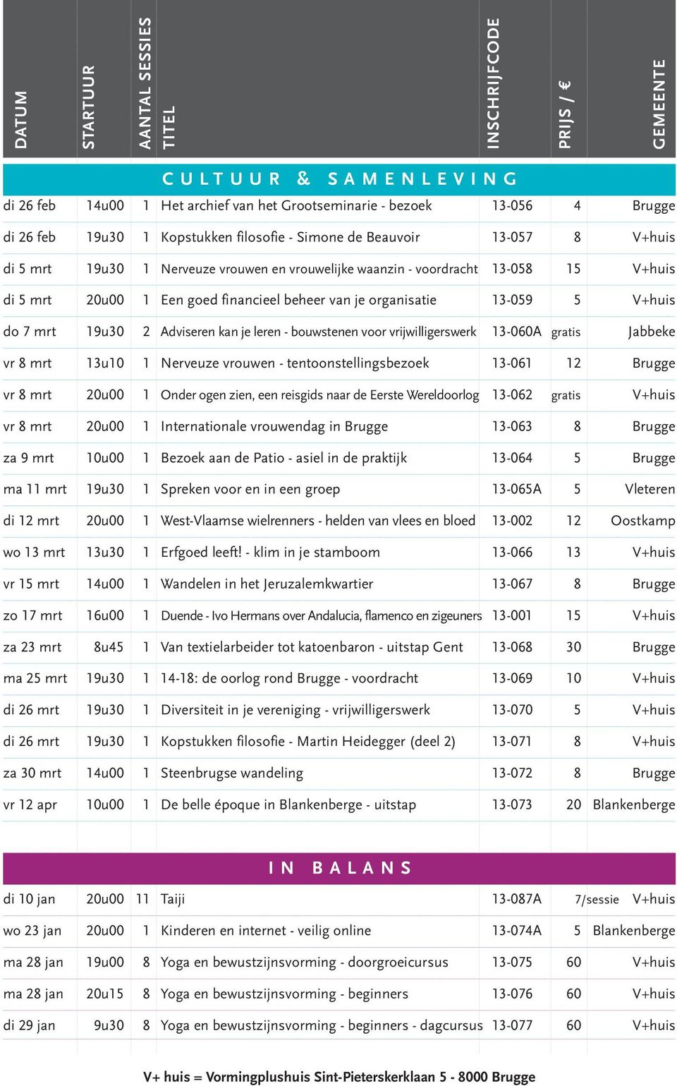 organisatie 13-059 5 V+huis do 7 mrt 19u30 2 Adviseren kan je leren - bouwstenen voor vrijwilligerswerk 13-060A gratis Jabbeke vr 8 mrt 13u10 1 Nerveuze vrouwen - tentoonstellingsbezoek 13-061 12