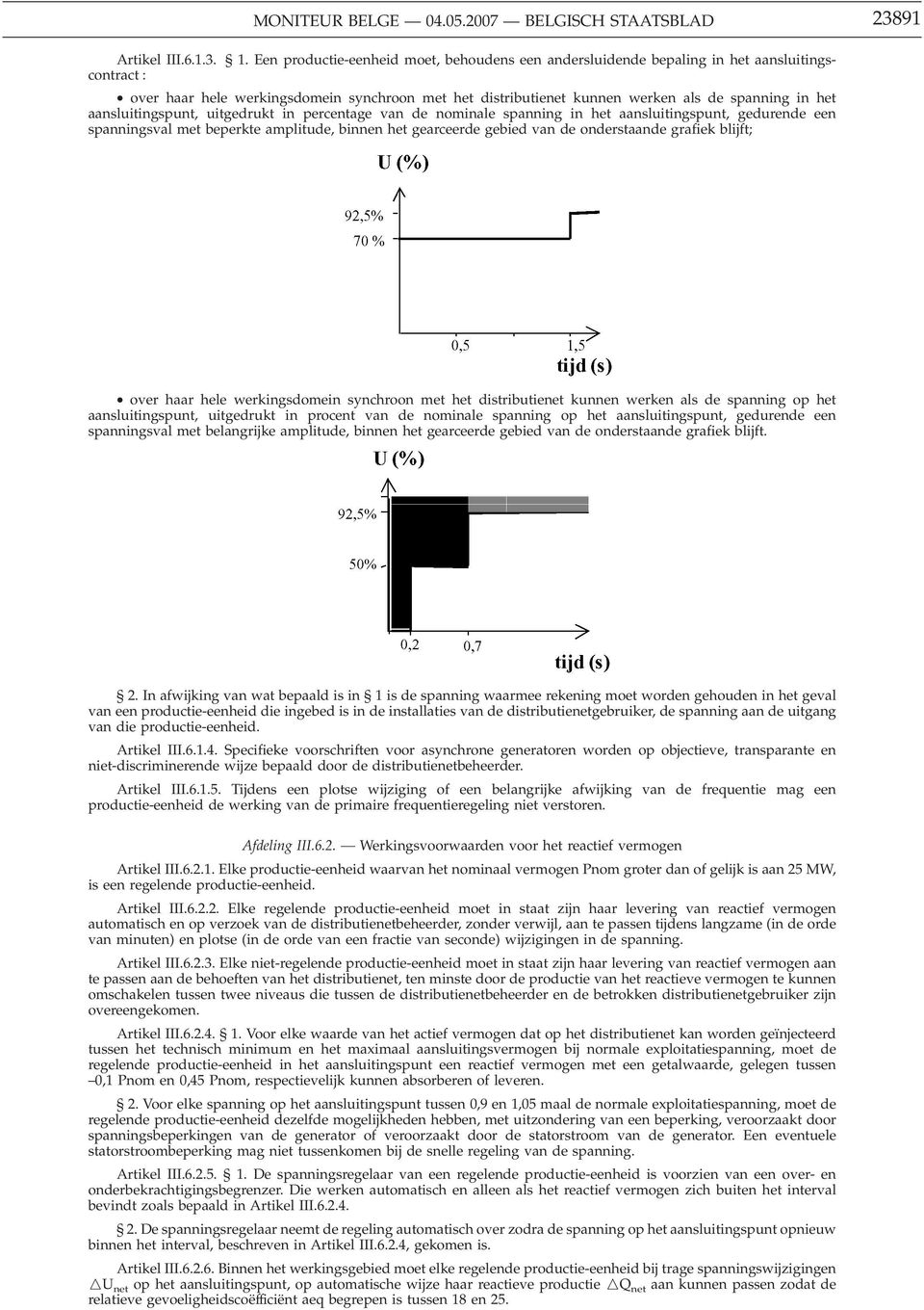 aansluitingspunt, uitgedrukt in percentage van de nominale spanning in het aansluitingspunt, gedurende een spanningsval met beperkte amplitude, binnen het gearceerde gebied van de onderstaande