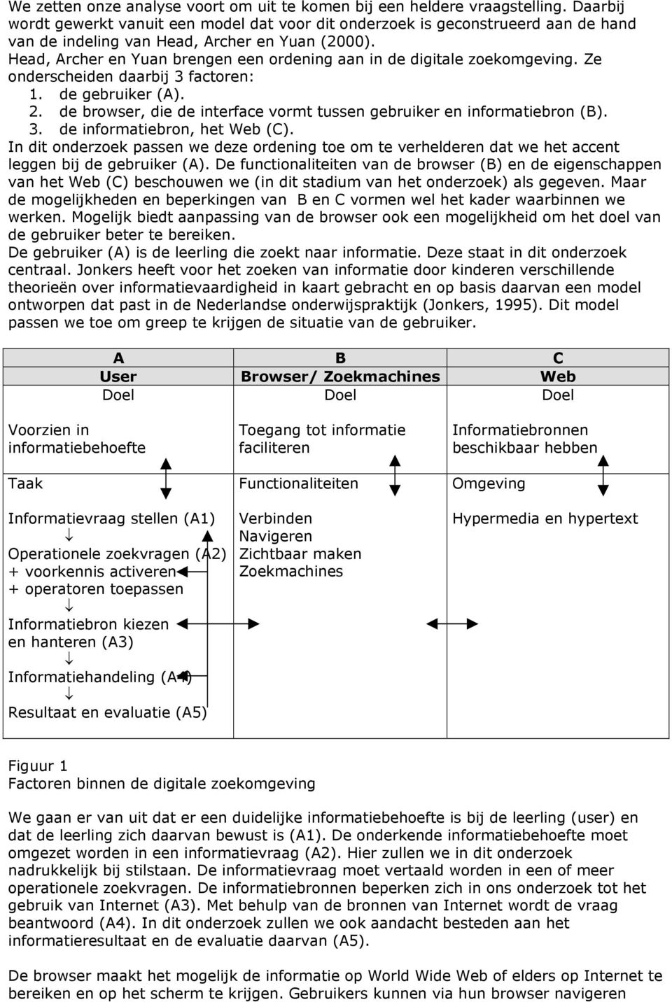 Head, Archer en Yuan brengen een ordening aan in de digitale zoekomgeving. Ze onderscheiden daarbij 3 factoren: 1. de gebruiker (A). 2.