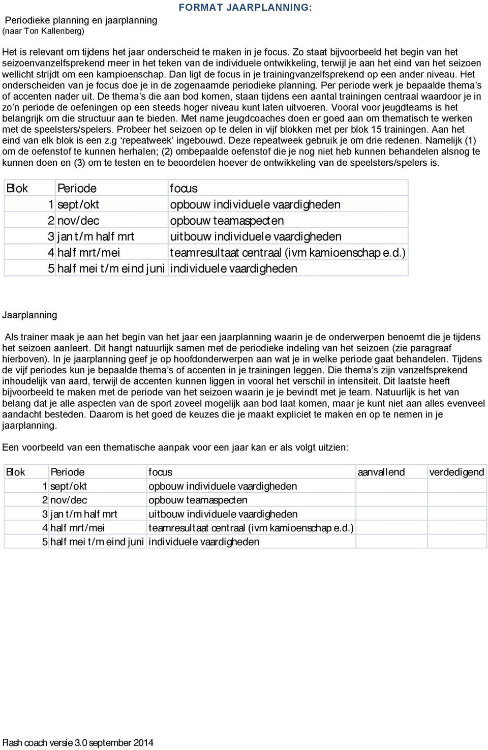 Dan ligt de focus in je trainingvanzelfsprekend op een ander niveau. Het onderscheiden van je focus doe je in de zogenaamde periodieke planning.