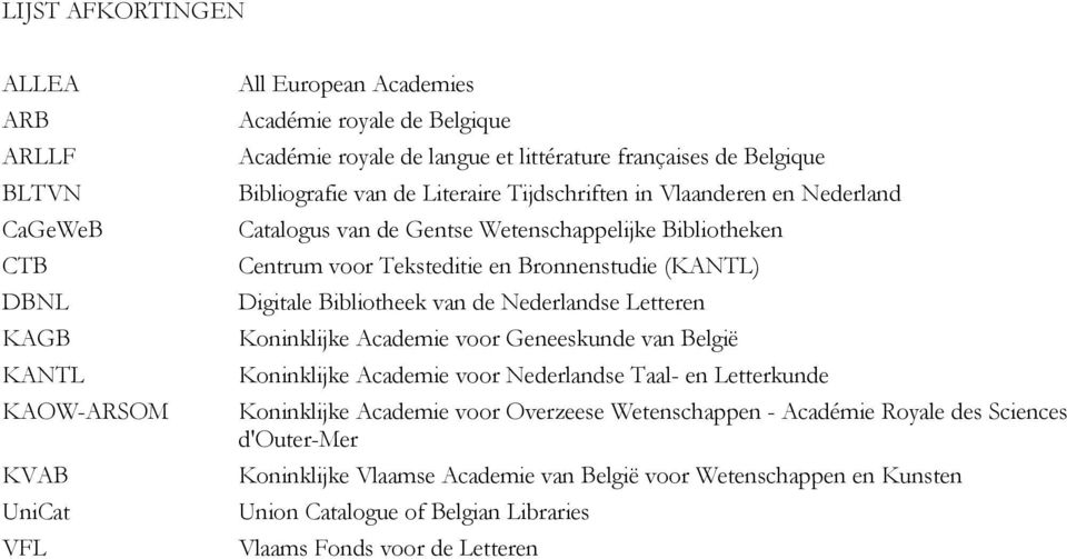 (KANTL) Digitale Bibliotheek van de Nederlandse Letteren Koninklijke Academie voor Geneeskunde van België Koninklijke Academie voor Nederlandse Taal- en Letterkunde Koninklijke Academie voor