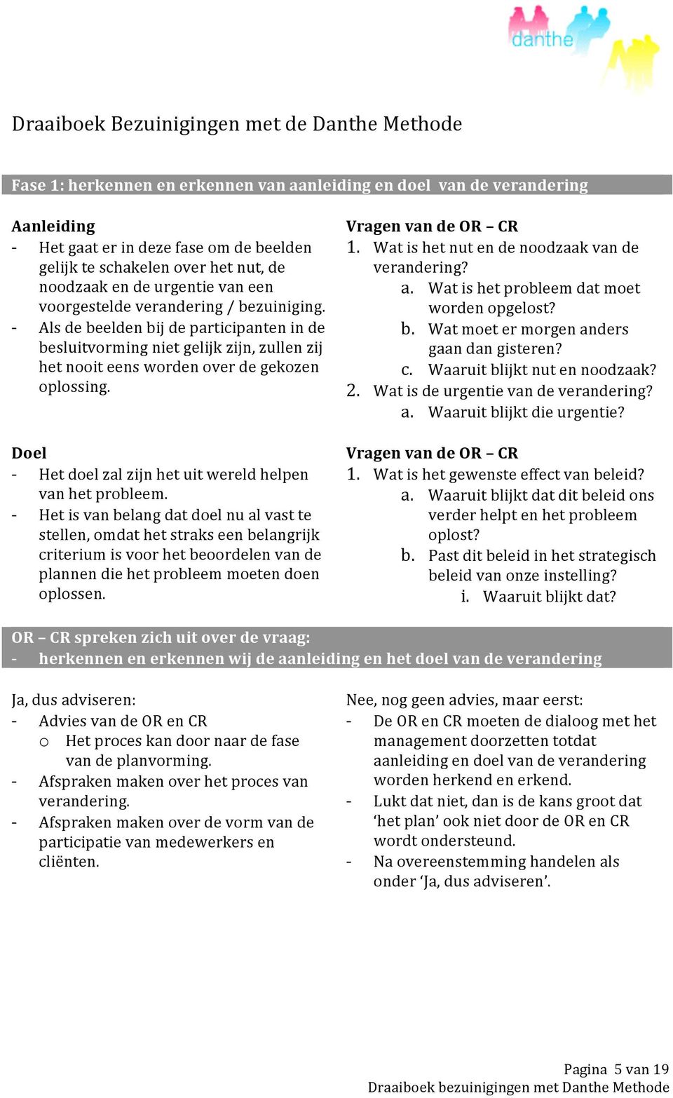 Als de beelden bij de participanten in de besluitvorming niet gelijk zijn, zullen zij het nooit eens worden over de gekozen oplossing. Doel Het doel zal zijn het uit wereld helpen van het probleem.