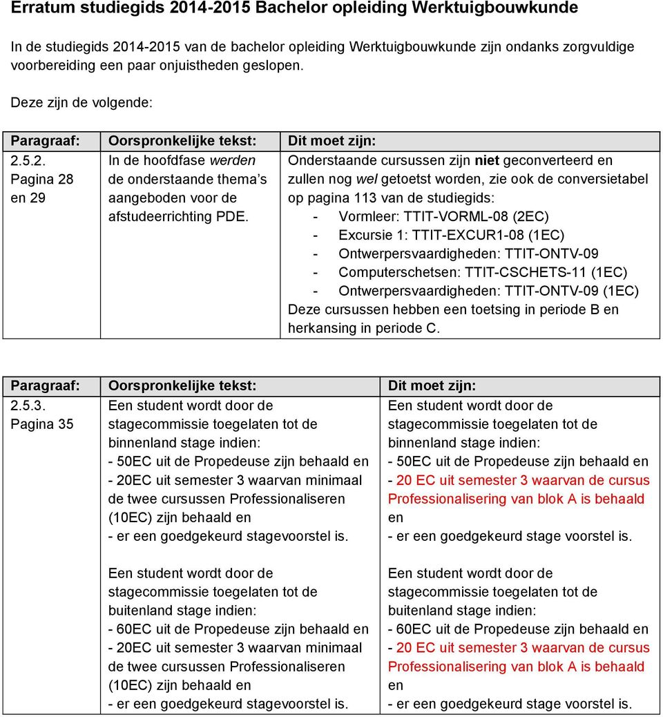 Onderstaande cursussen zijn niet geconverteerd en zullen nog wel getoetst worden, zie ook de conversietabel op pagina 113 van de studiegids: - Vormleer: TTIT-VORML-08 (2EC) - Excursie 1: