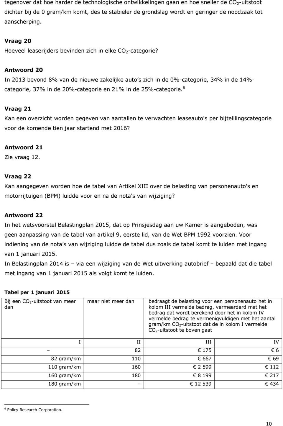 Antwoord 20 In 2013 bevond 8% van de nieuwe zakelijke auto s zich in de 0%-categorie, 34% in de 14%- categorie, 37% in de 20%-categorie en 21% in de 25%-categorie.