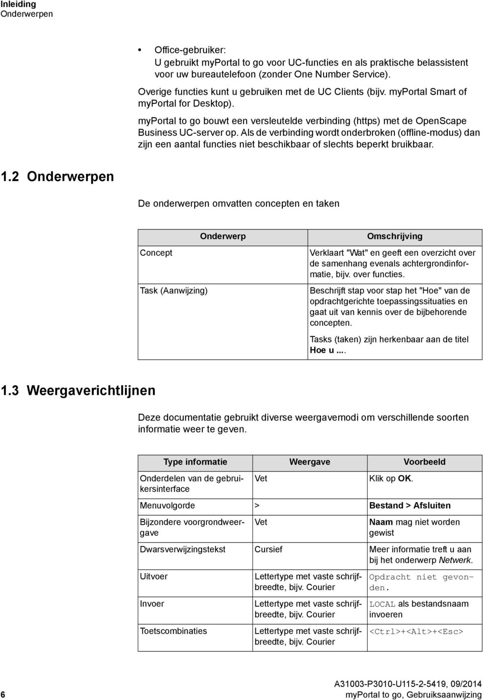 Als de verbinding wordt onderbroken (offline-modus) dan zijn een aantal functies niet beschikbaar of slechts beperkt bruikbaar. 1.