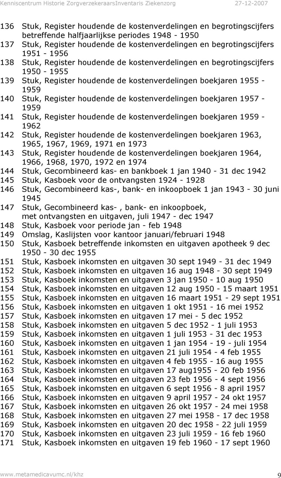 boekjaren 1957-1959 141 Stuk, Register houdende de kostenverdelingen boekjaren 1959-1962 142 Stuk, Register houdende de kostenverdelingen boekjaren 1963, 1965, 1967, 1969, 1971 en 1973 143 Stuk,