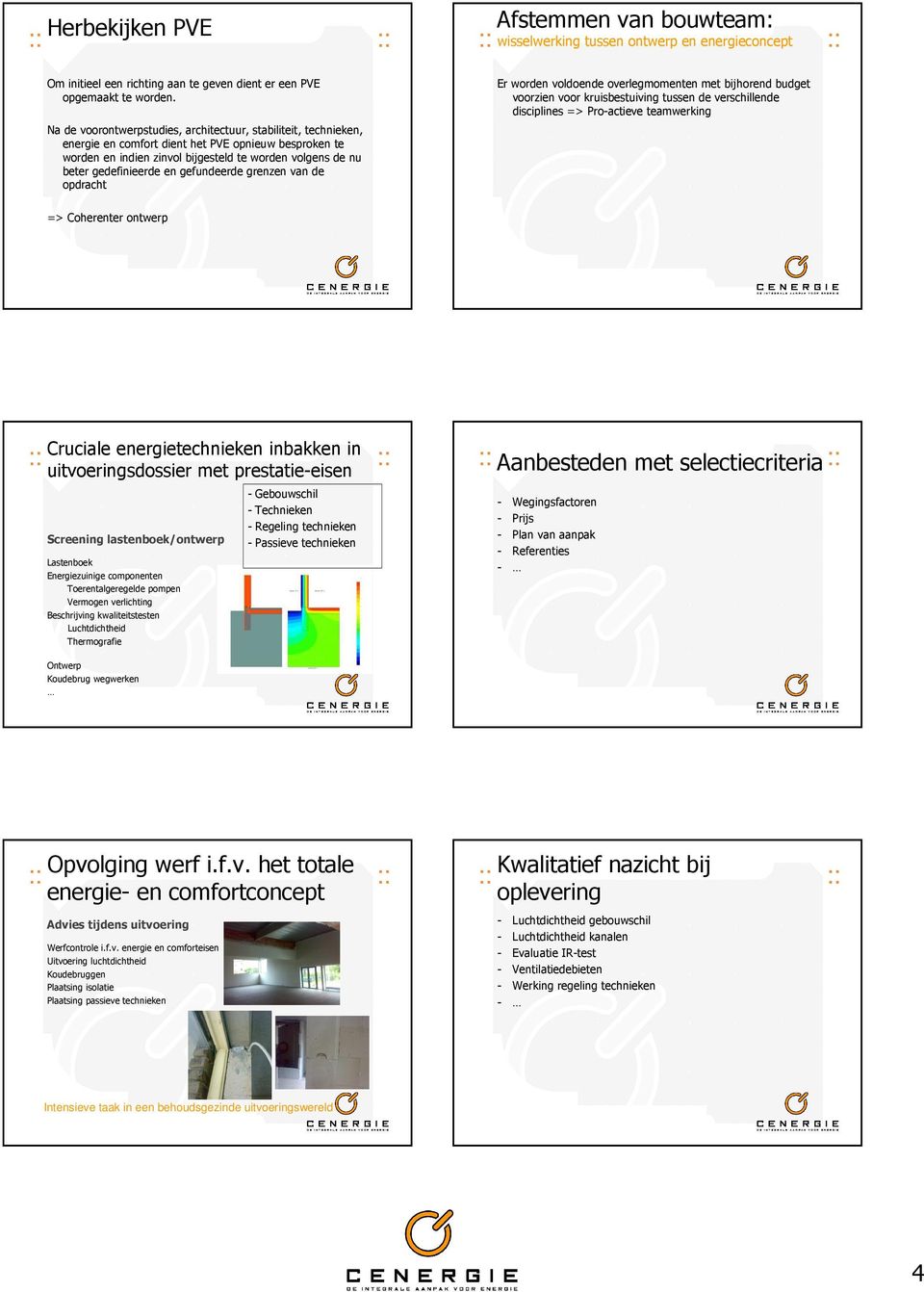 en gefundeerde grenzen van de opdracht Er worden voldoende overlegmomenten met bijhorend budget voorzien voor kruisbestuiving tussen de verschillende disciplines => Pro-actieve teamwerking =>