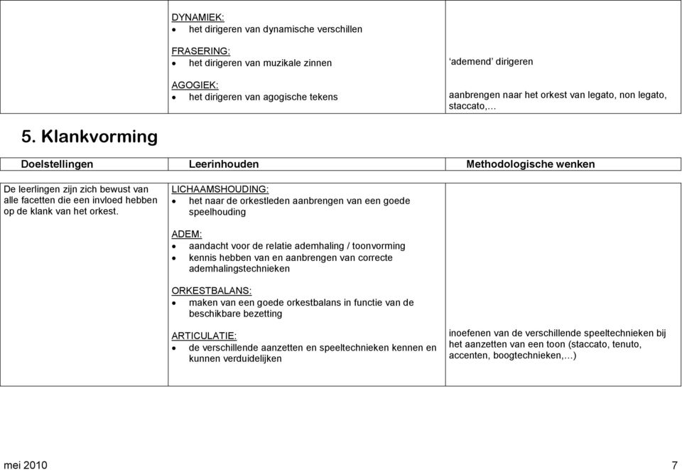 LICHAAMSHOUDING: het naar de orkestleden aanbrengen van een goede speelhouding ADEM: aandacht voor de relatie ademhaling / toonvorming kennis hebben van en aanbrengen van correcte