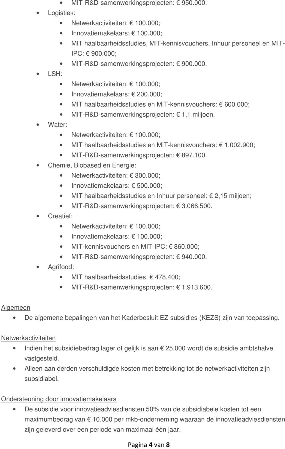 000; MIT-R&D-samenwerkingsprojecten: 1,1 miljoen. Water: Netwerkactiviteiten: 100.000; MIT haalbaarheidsstudies en MIT-kennisvouchers: 1.002.900; MIT-R&D-samenwerkingsprojecten: 897.100. Chemie, Biobased en Energie: Netwerkactiviteiten: 300.