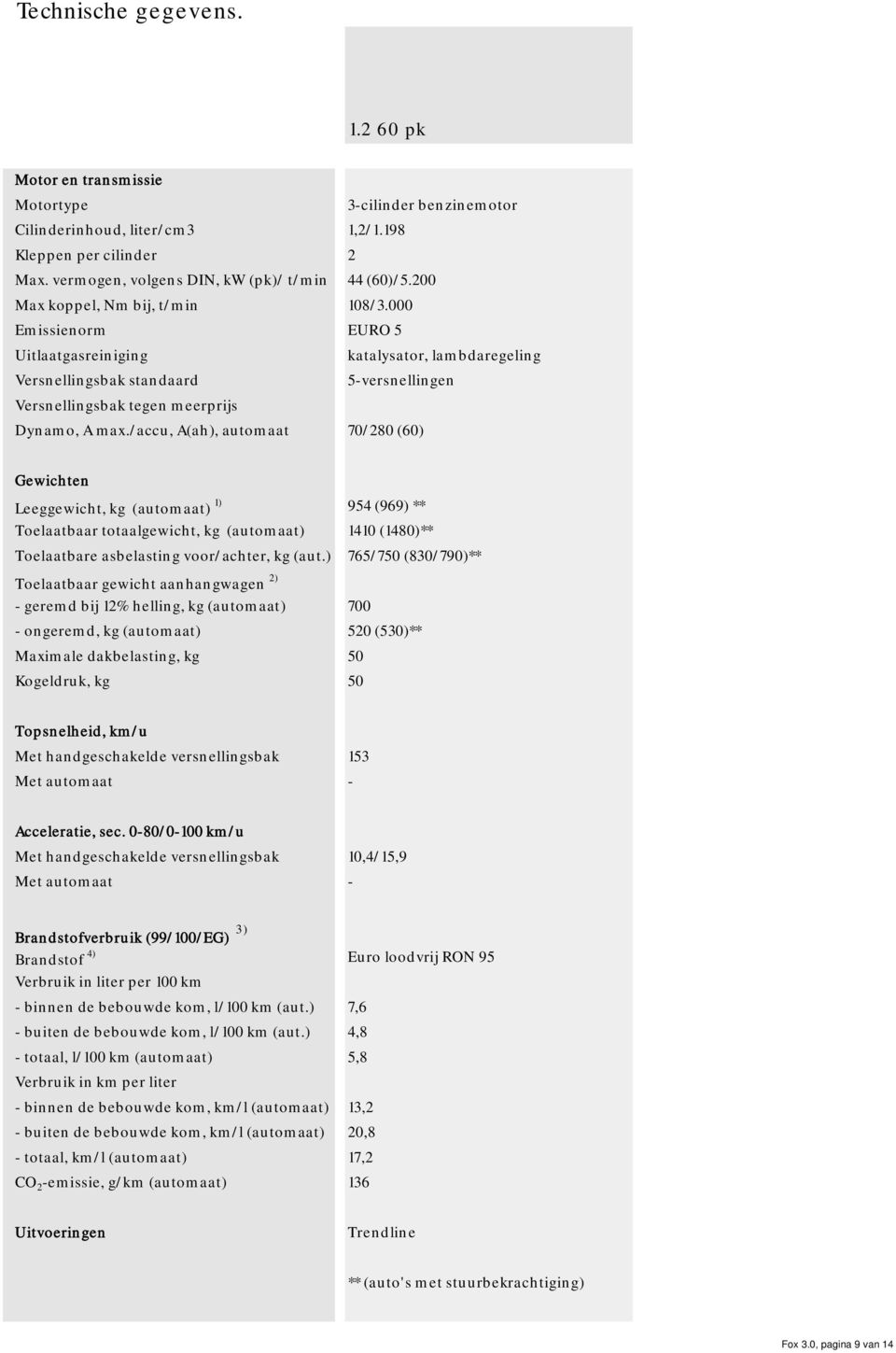 /accu, A(ah), automaat 70/280 (60) Gewichten Leeggewicht, kg (automaat) 1) 954 (969) ** Toelaatbaar totaalgewicht, kg (automaat) 1410 (1480)** Toelaatbare asbelasting voor/achter, kg (aut.