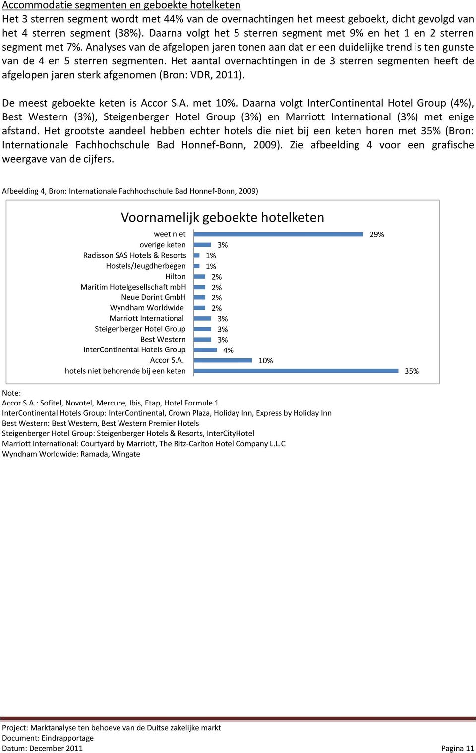 Het aantal overnachtingen in de 3 sterren segmenten heeft de afgelopen jaren sterk afgenomen (Bron: VDR, 2011). De meest geboekte keten is Accor S.A. met 10%.