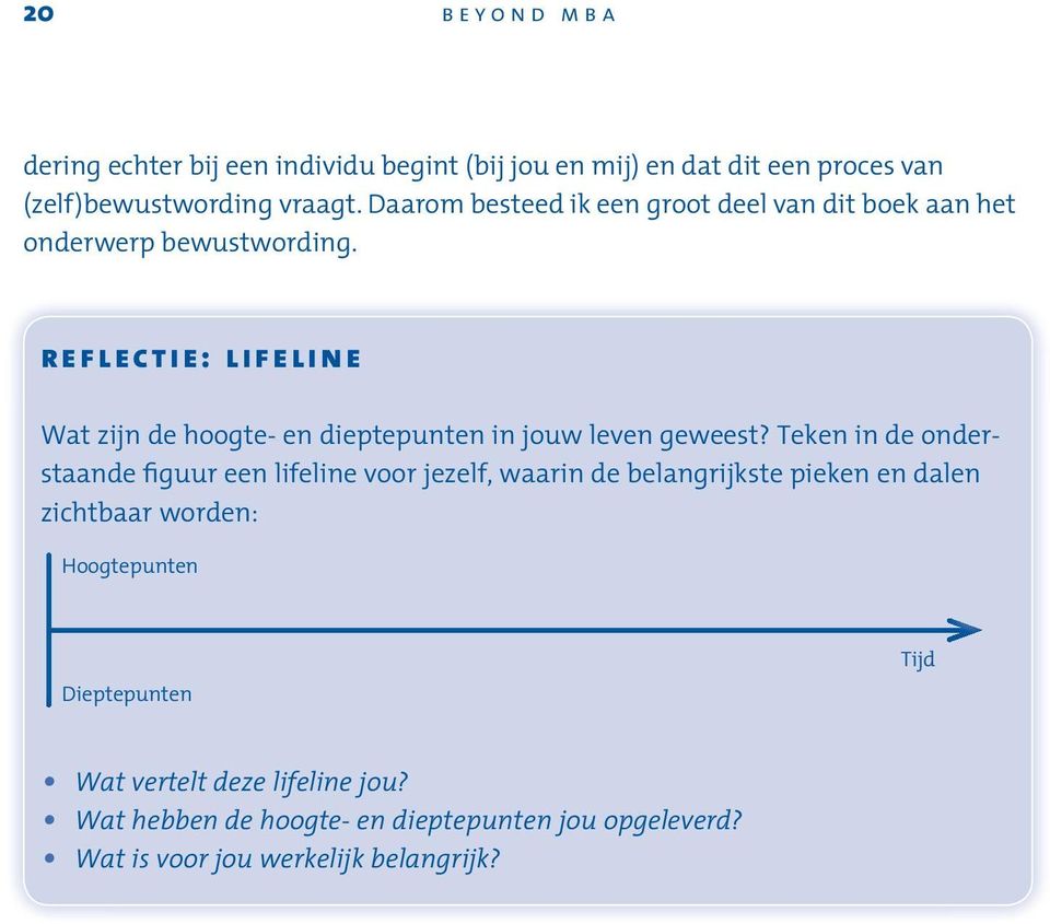 reflectie: lifeline Wat zijn de hoogte- en dieptepunten in jouw leven geweest?