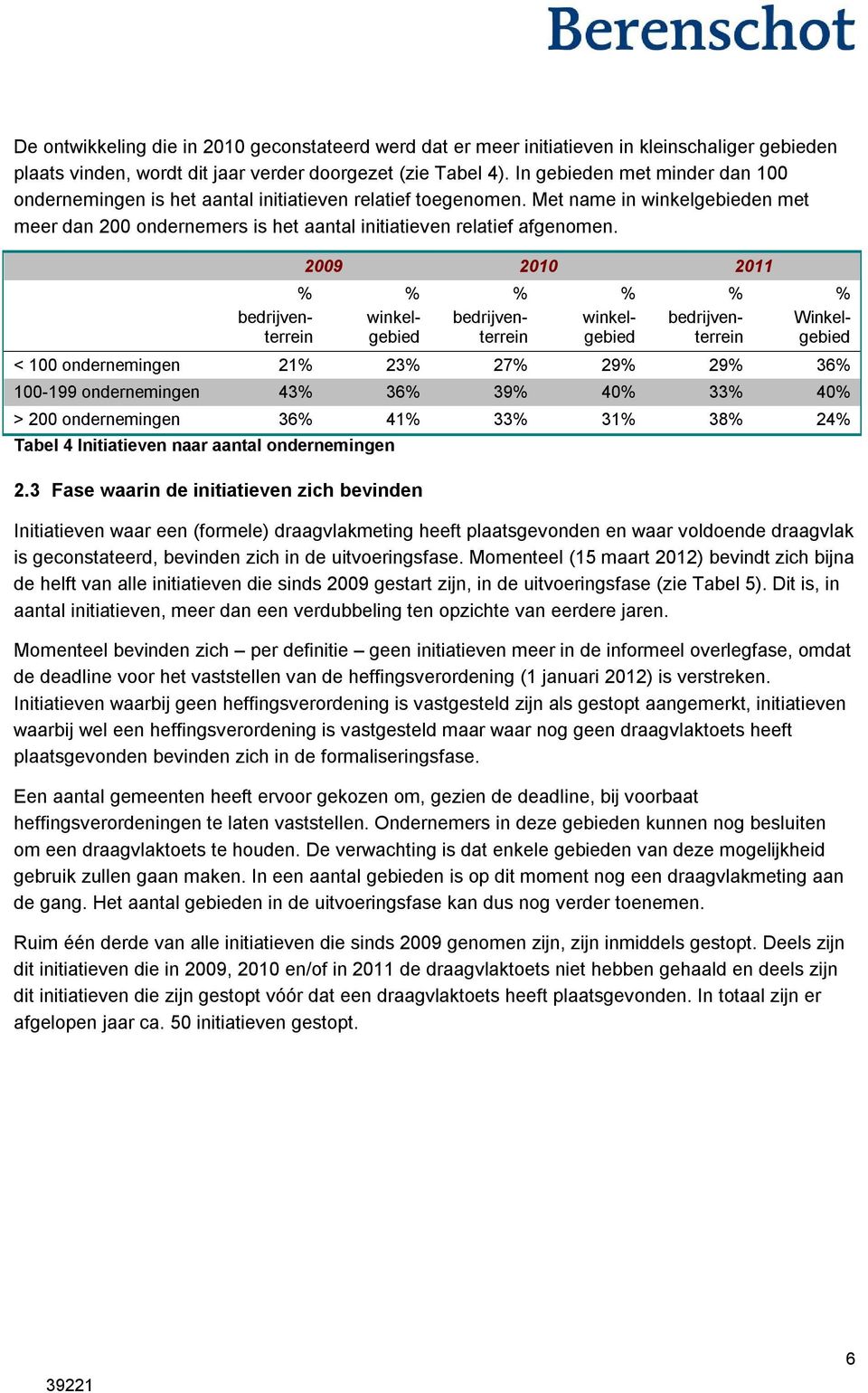 % bedrijventerrein 2009 2010 2011 % winkelgebied % bedrijventerrein % winkelgebied % bedrijventerrein % Winkelgebied < 100 ondernemingen 21% 23% 27% 29% 29% 36% 100-199 ondernemingen 43% 36% 39% 40%