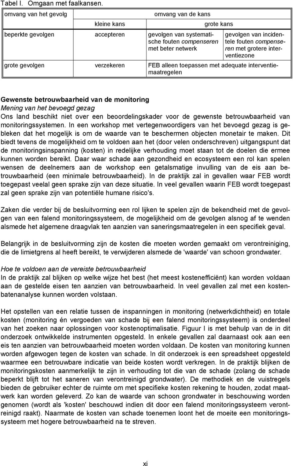 compenseren met grotere interventiezone grote gevolgen verzekeren FEB alleen toepassen met adequate interventiemaatregelen Gewenste betrouwbaarheid van de monitoring Mening van het bevoegd gezag Ons