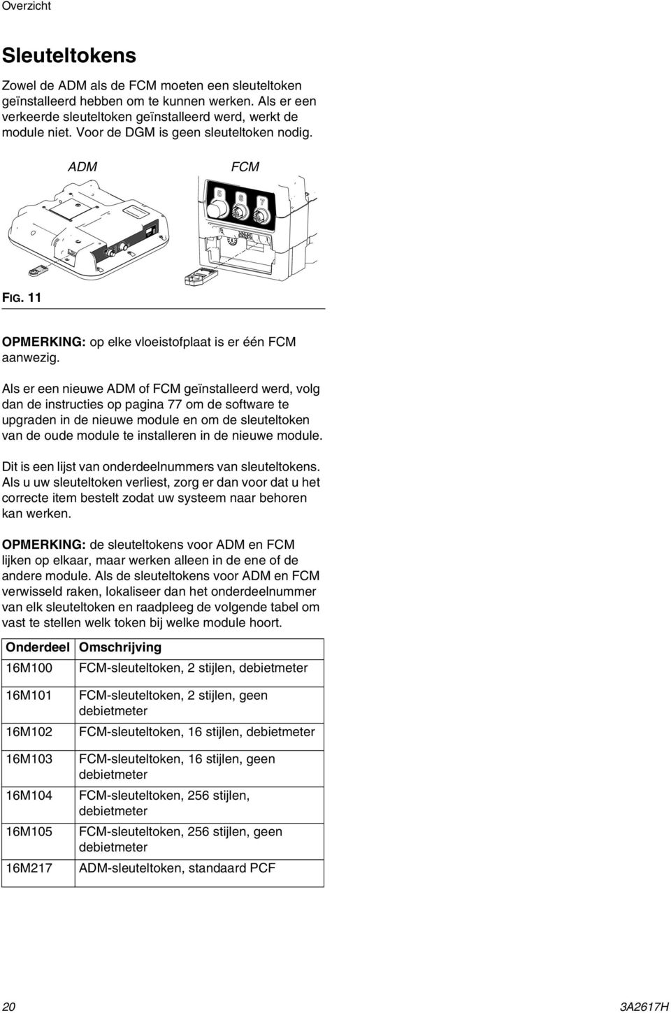 Als er een nieuwe ADM of FCM geïnstalleerd werd, volg dan de instructies op pagina 77 om de software te upgraden in de nieuwe module en om de sleuteltoken van de oude module te installeren in de