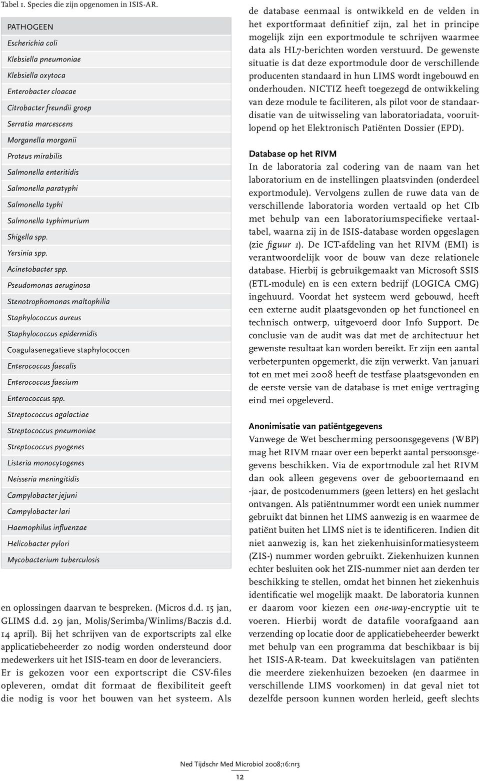 Salmonella paratyphi Salmonella typhi Salmonella typhimurium Shigella spp. Yersinia spp. Acinetobacter spp.