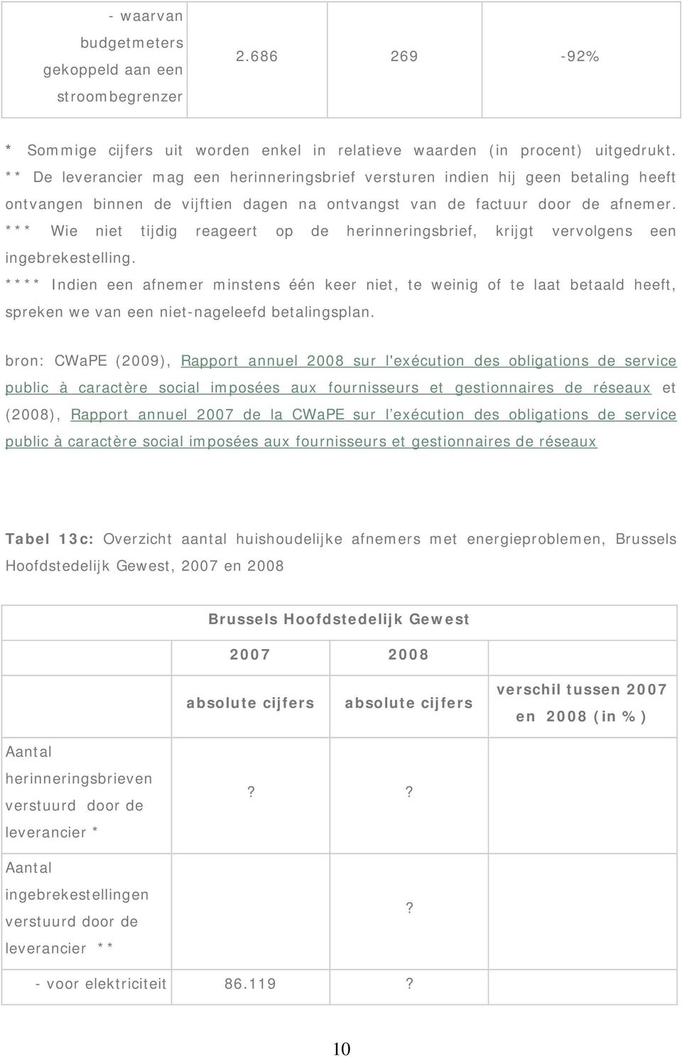 *** Wie niet tijdig reageert op de herinneringsbrief, krijgt vervolgens een ingebrekestelling.