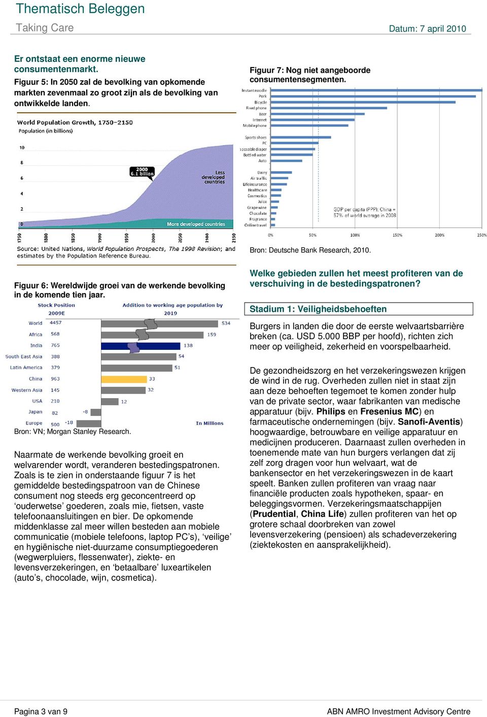 Welke gebieden zullen het meest profiteren van de verschuiving in de bestedingspatronen? Stadium 1: Veiligheidsbehoeften Burgers in landen die door de eerste welvaartsbarrière breken (ca. USD 5.