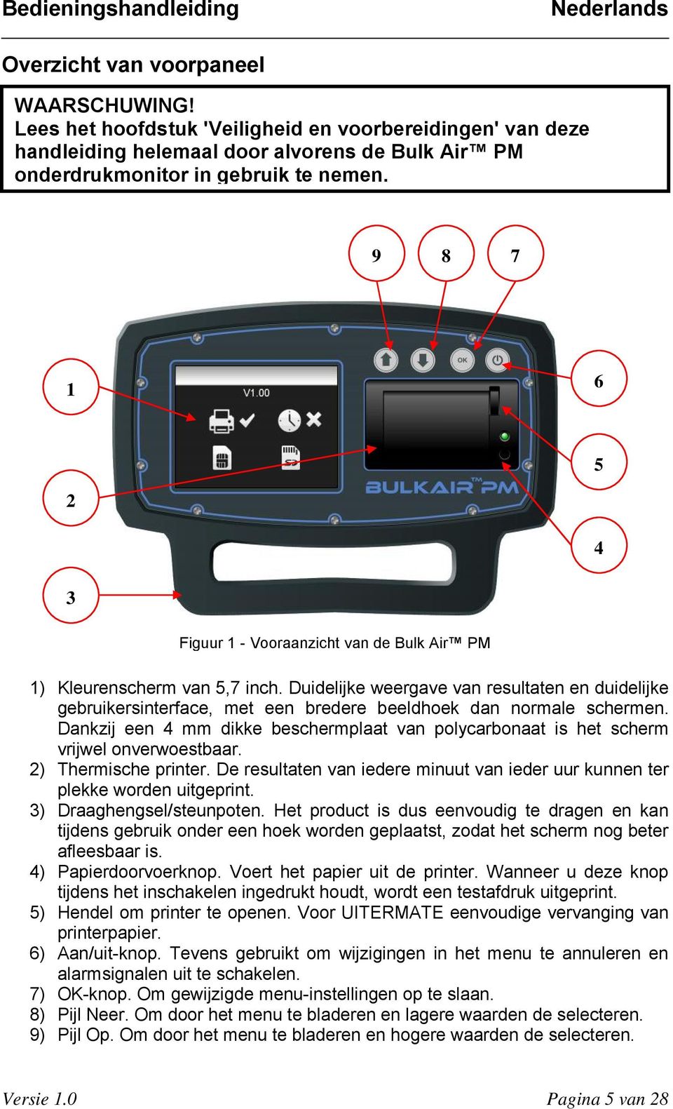 Duidelijke weergave van resultaten en duidelijke gebruikersinterface, met een bredere beeldhoek dan normale schermen.