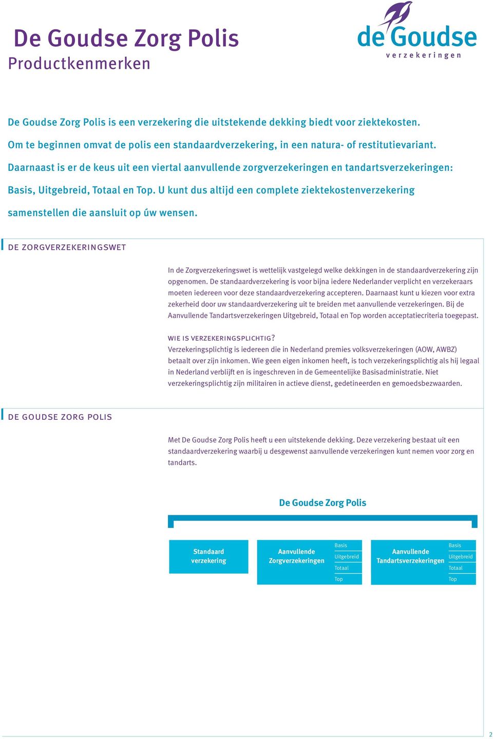 Daarnaast is er de keus uit een viertal aanvullende zorgverzekeringen en tandartsverzekeringen: Basis, Uitgebreid, Totaal en Top.