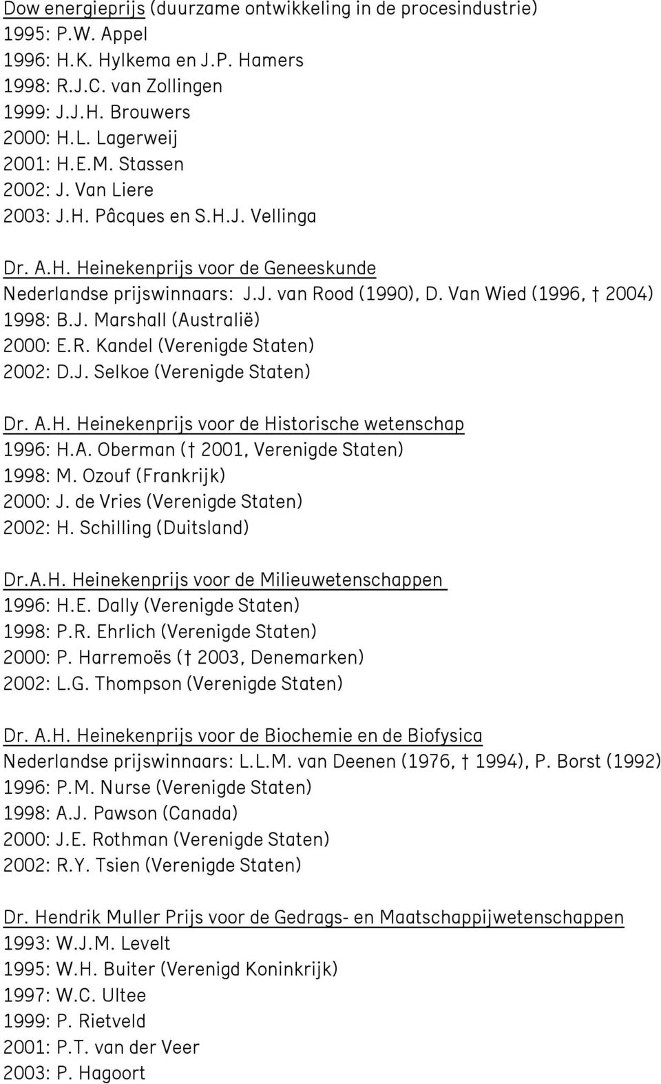 R. Kandel (Verenigde Staten) 2002: D.J. Selkoe (Verenigde Staten) Dr. A.H. Heinekenprijs voor de Historische wetenschap 1996: H.A. Oberman ( 2001, Verenigde Staten) 1998: M. Ozouf (Frankrijk) 2000: J.