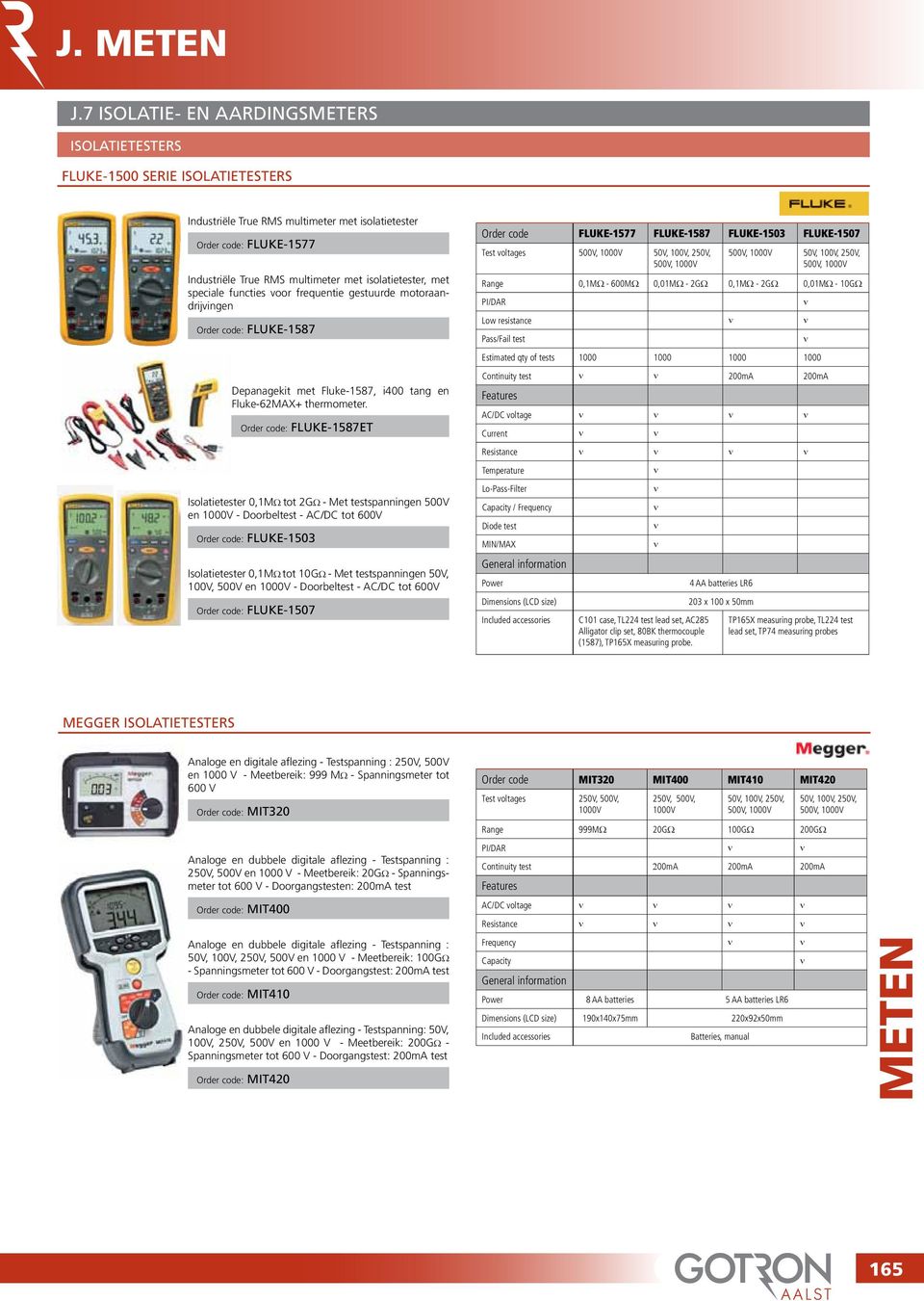 : FLUKE-1587ET Isolatietester 0,1MW tot 2GW - Met testspaige 500V e 1000V - Doorbeltest - AC/DC tot 600V : FLUKE-1503 Isolatietester 0,1MW tot 10GW - Met testspaige 50V, 100V, 500V e 1000V -